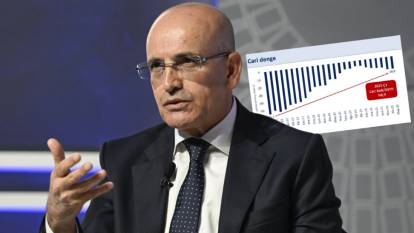 Mehmet Şimşek 'ekonomide direnç artıyor' diyerek duyurdu! Yeni verileri paylaştı