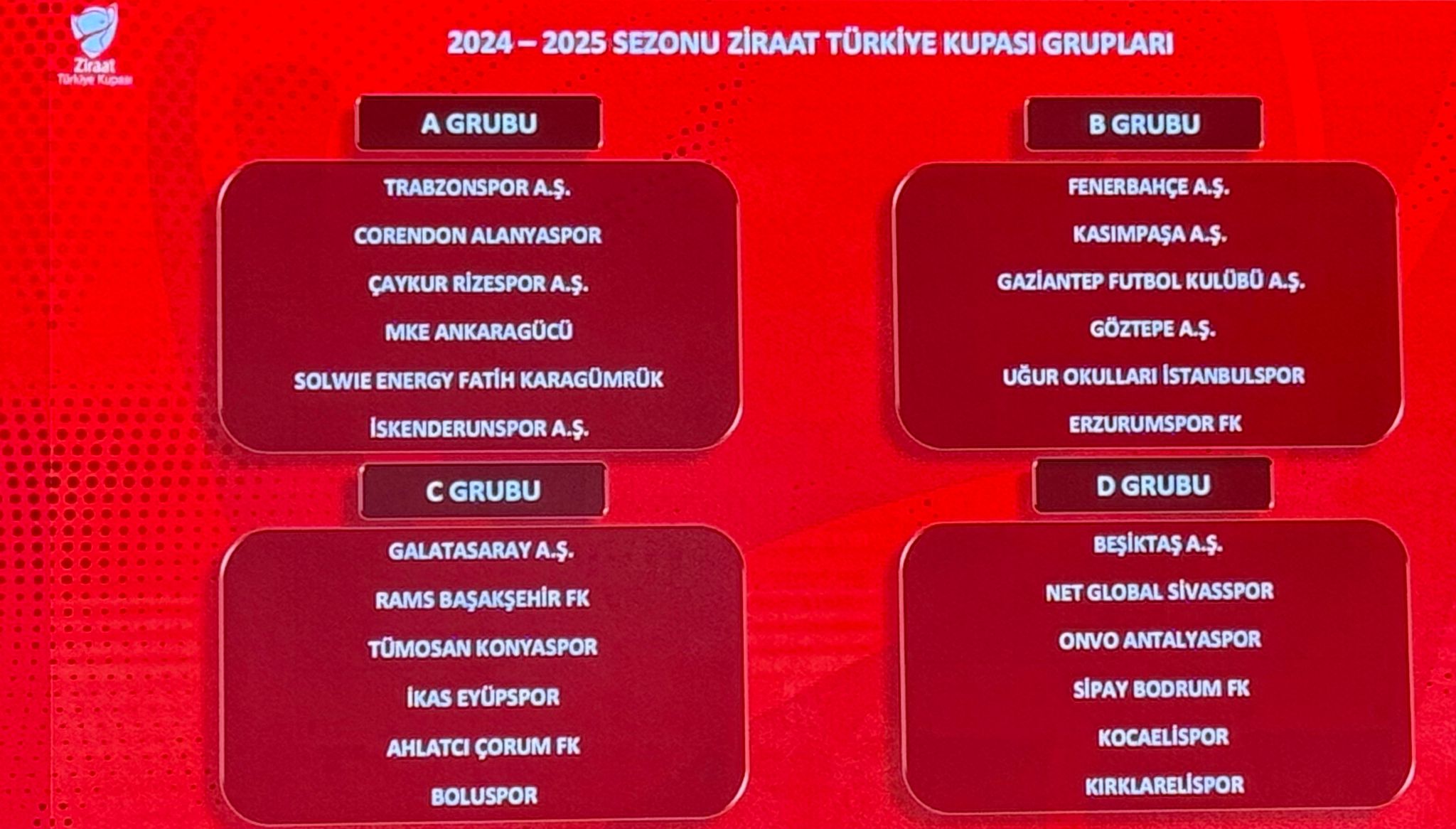 turkiye-kupasinda-grup-kuralari-cekildi-478691-141575.jpg