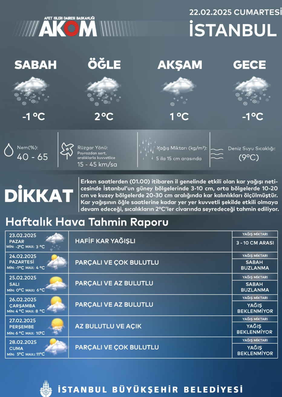 ekran-resmi-2025-02-22-10-22-27.png