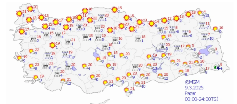 hava1.png