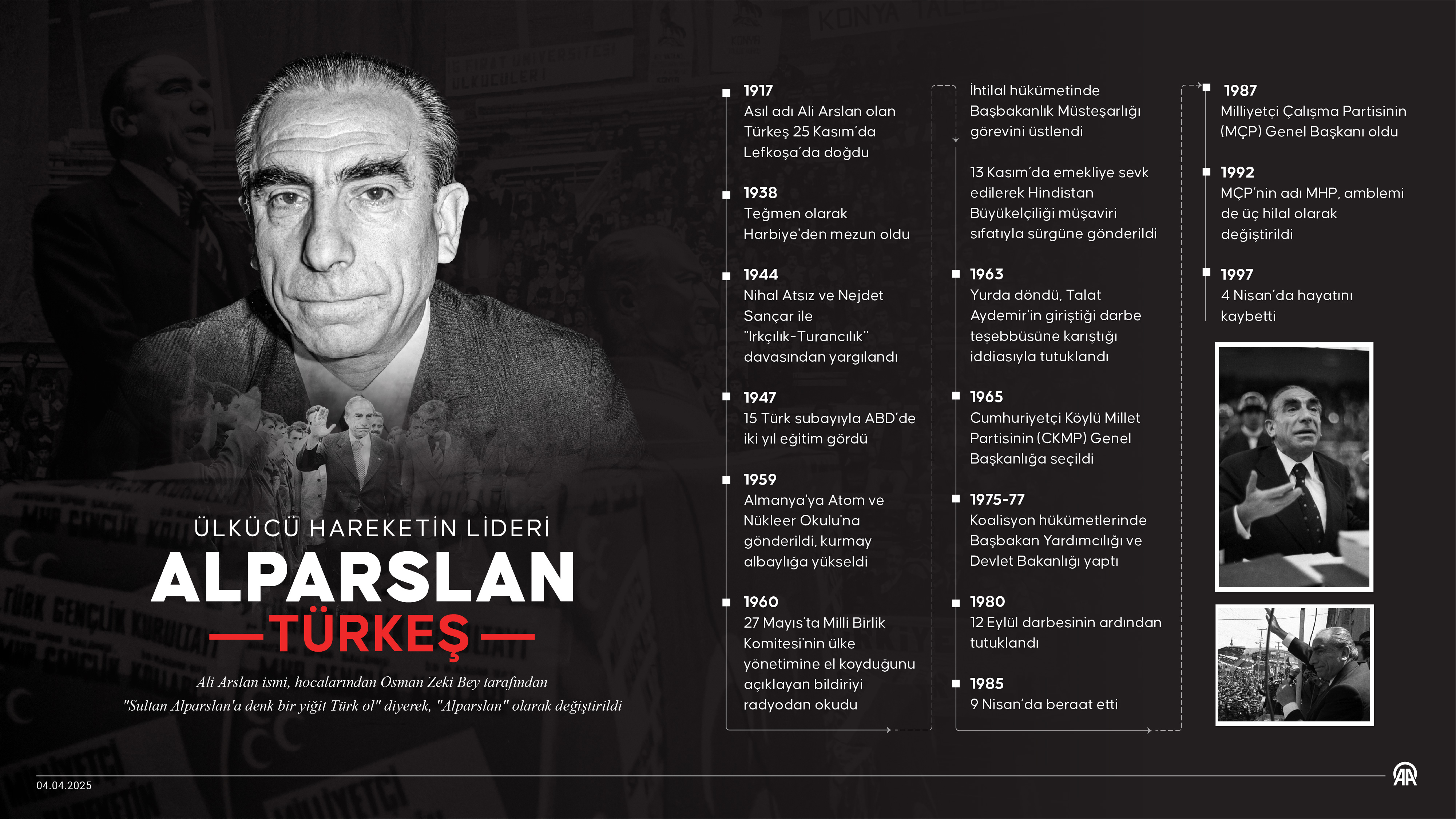 aa-20250404-37530777-37530776-ulkucu-hareketin-lideri-alparslan-turkes.jpg