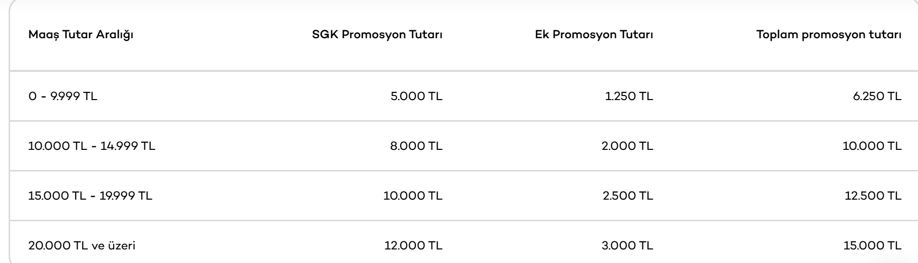 akbank-promosyon.png