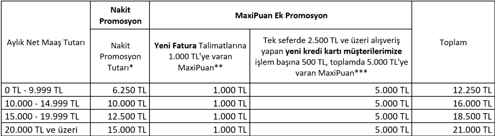 is-bankasi-promosyon.png