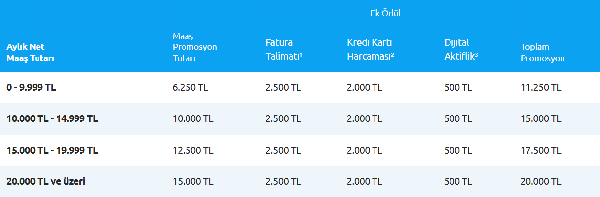 yapi-kredi-promosyon.png