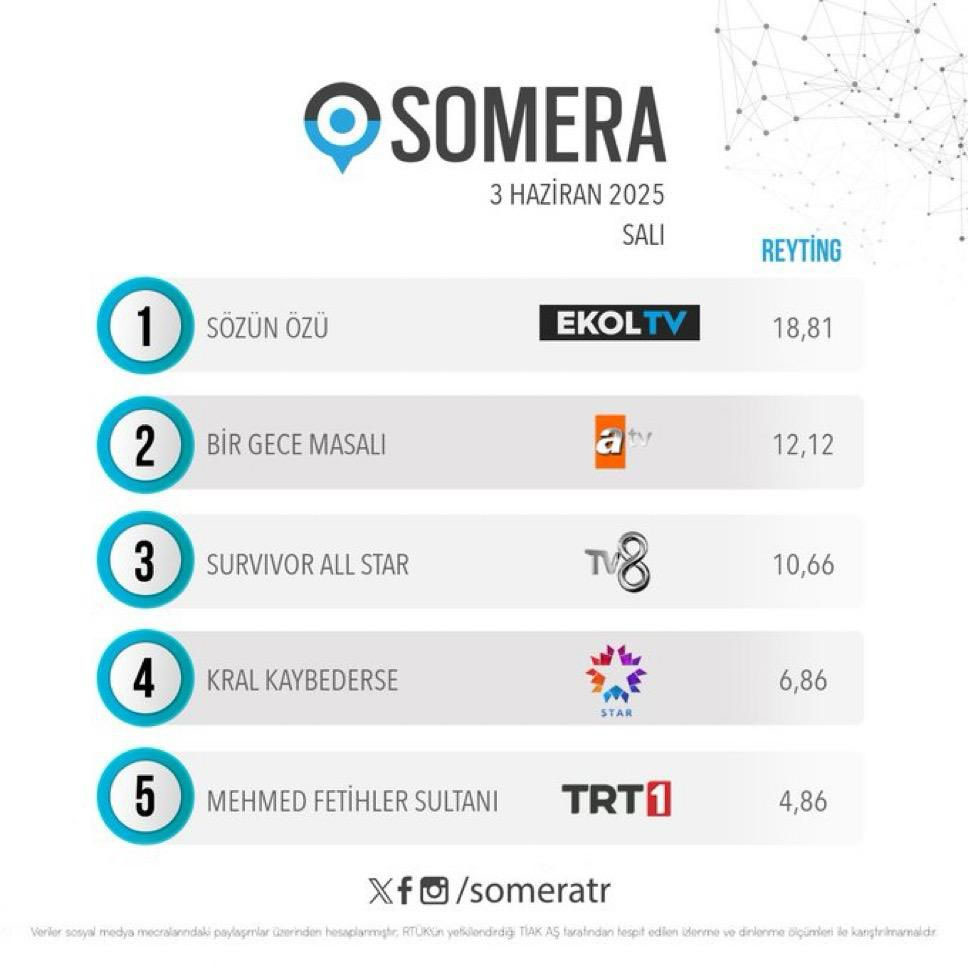 somera.jpg
