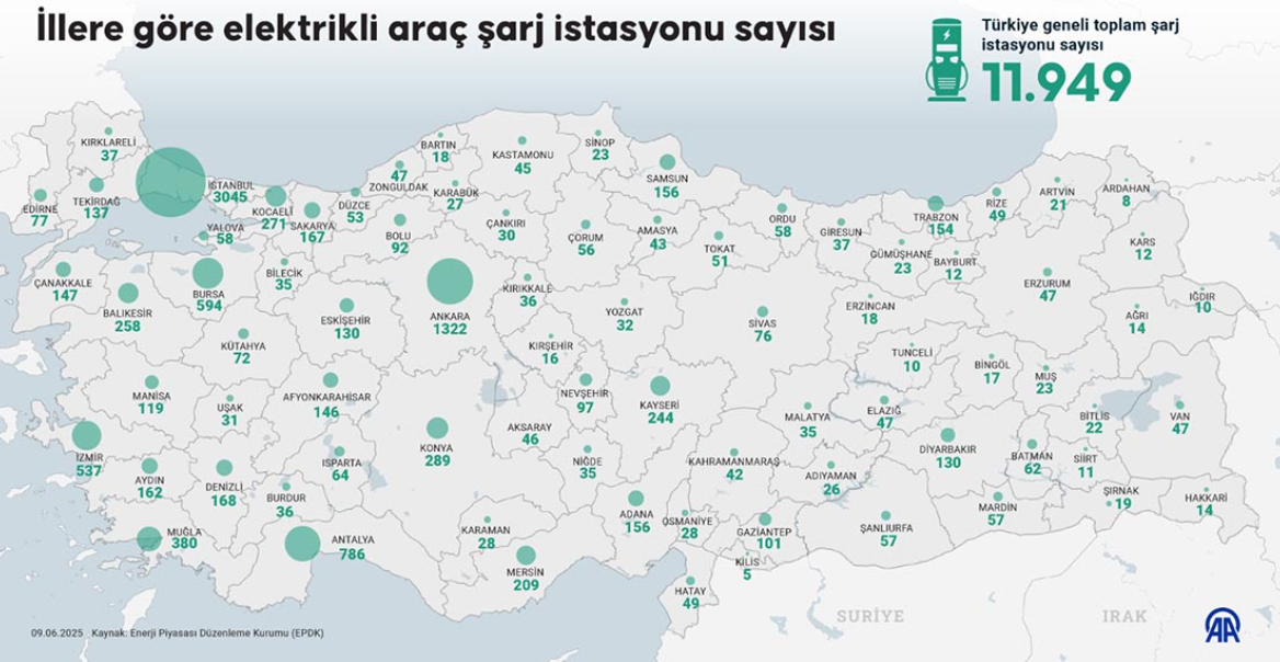 arj-istasyon.png