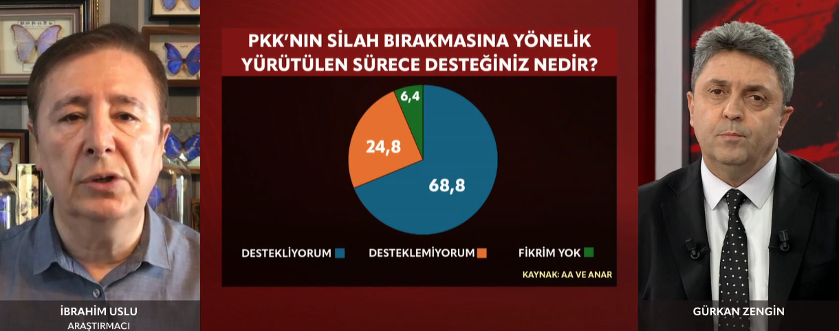 resim-2025-07-14-194420777.png