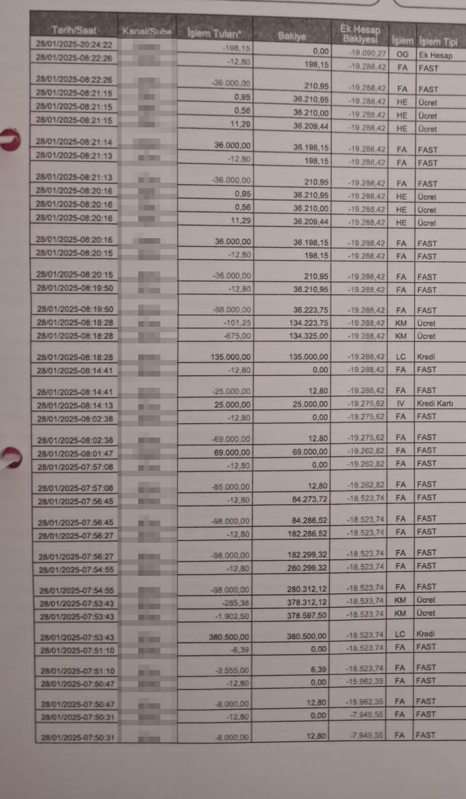 uyurken-cep-telefonuna-sizip-628-bin-tl-858875-254747.jpg