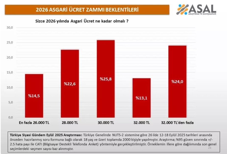 anket.jpg