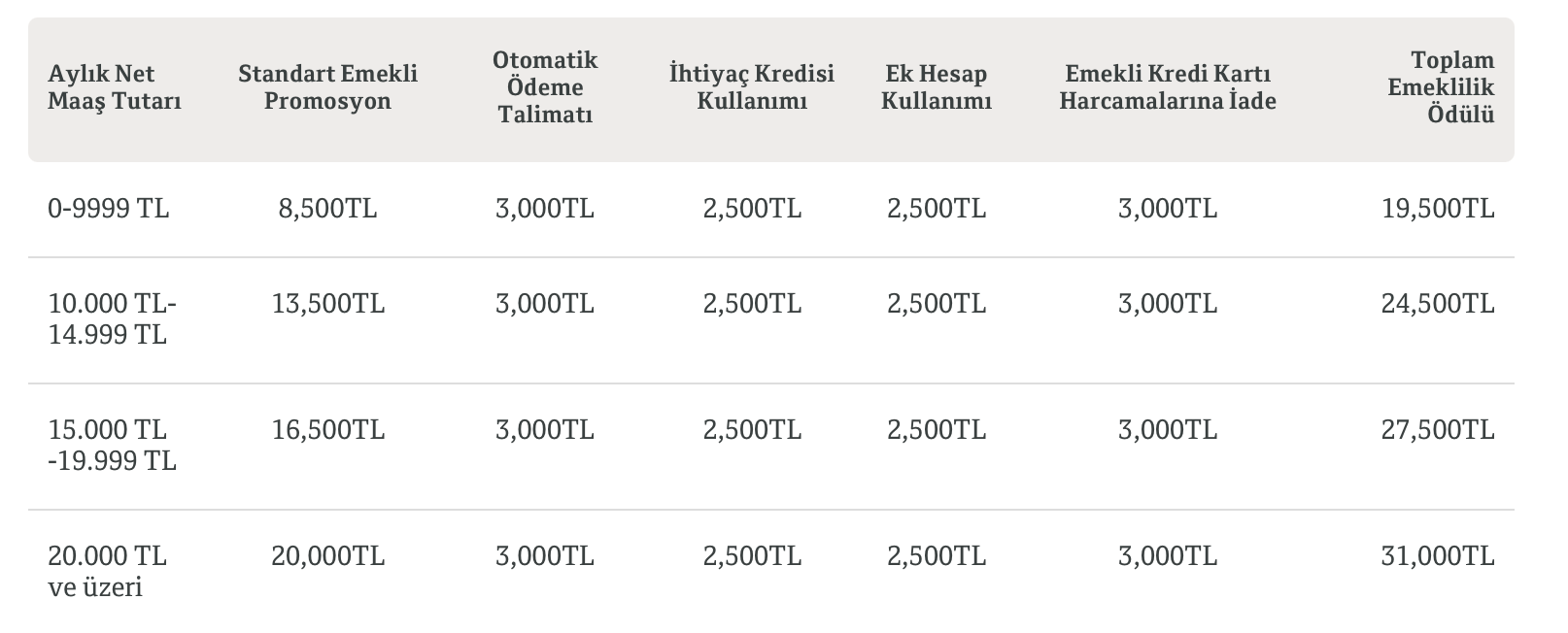 ekran-resmi-2025-10-11-12-35-36.png