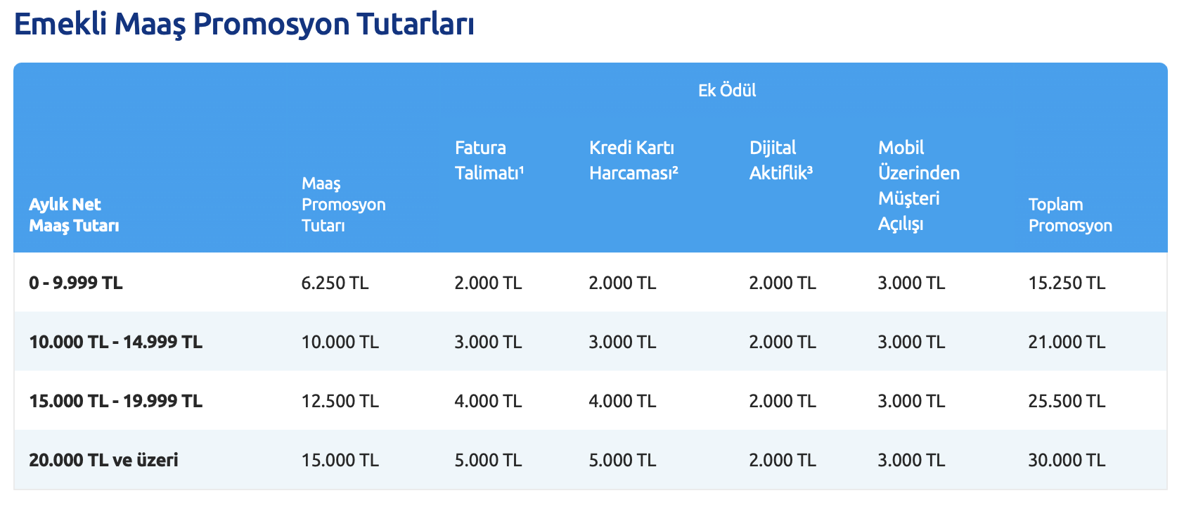 ekran-resmi-2025-10-14-08-21-19.png