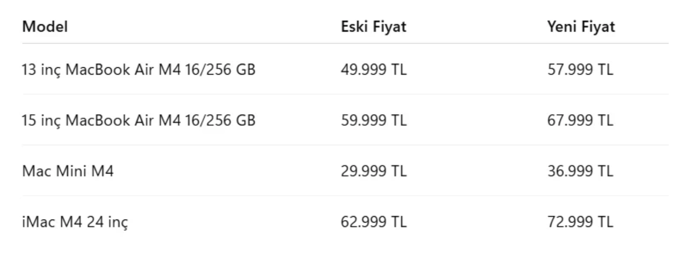 ekran-resmi-2025-10-16-14-34-41.png