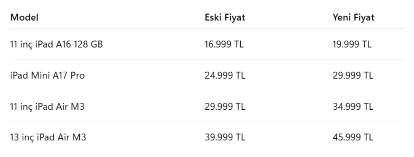 ekran-resmi-2025-10-16-14-34-46.png