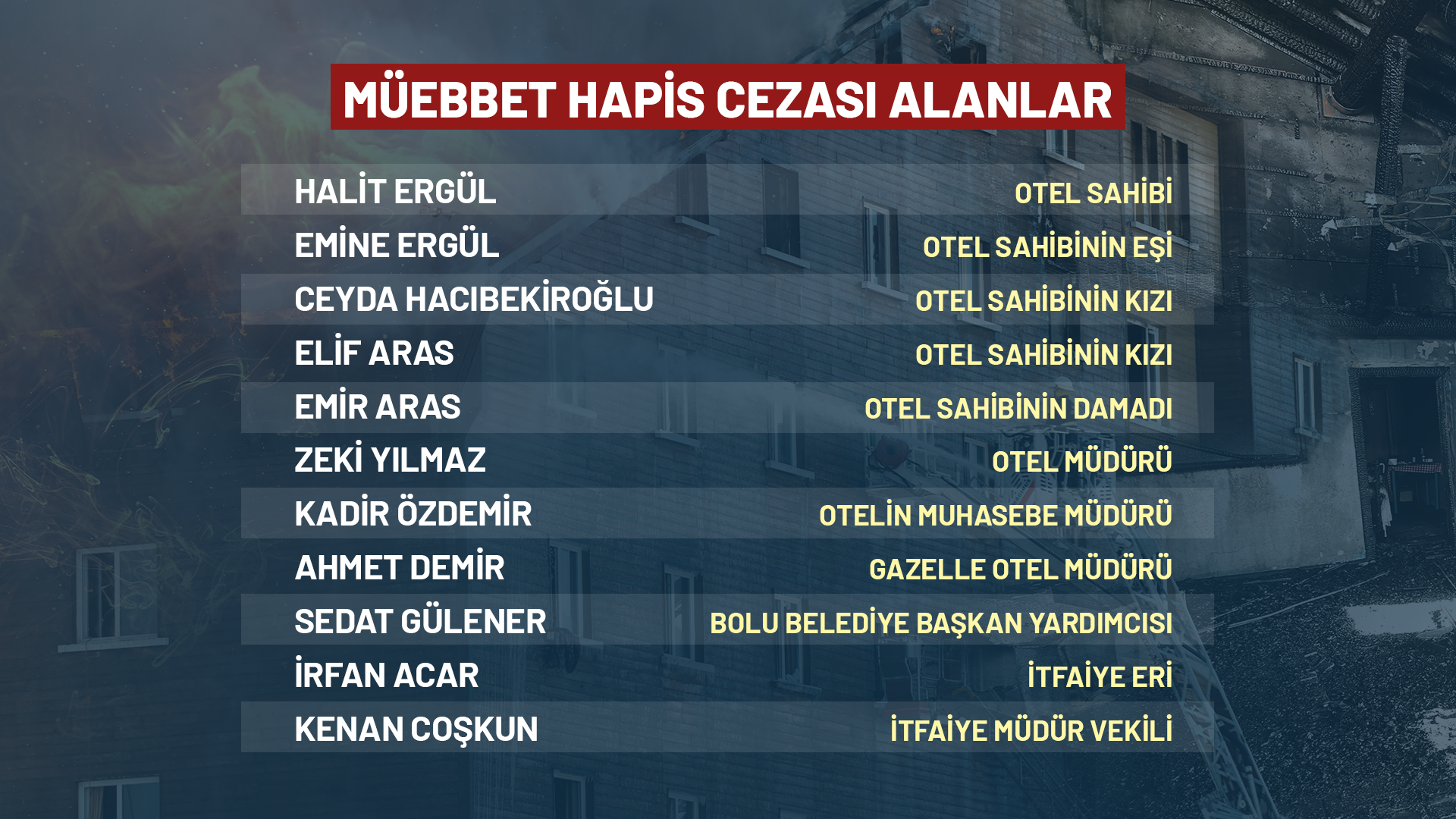muebbet-hapis-cezasi-alanlar-kelebek.png